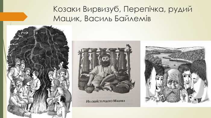 Тема Швайки козака: історія та роль у культурному спадкуванні України