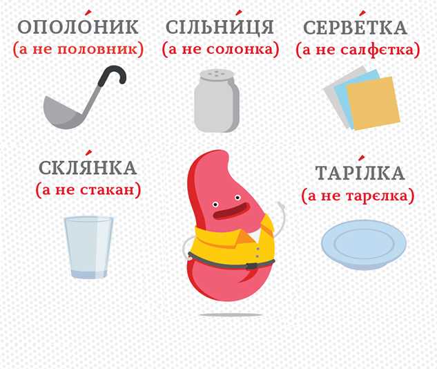Важливість розмовляти українською мовою