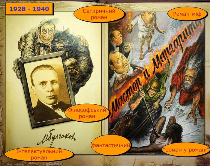 Майстер і Маргарита: фантастика, сатира та містика в українській літературі